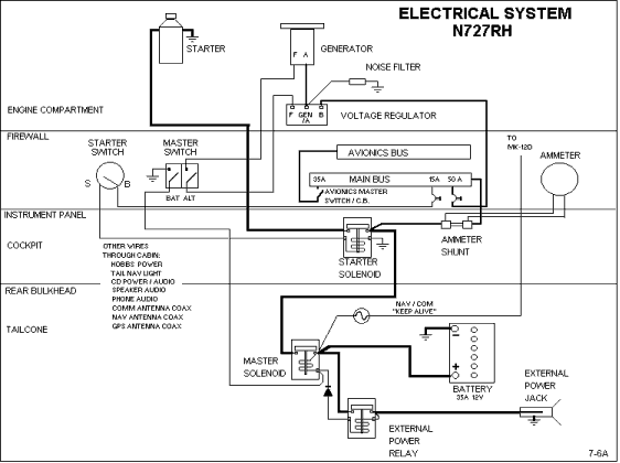 Electrical System schematic